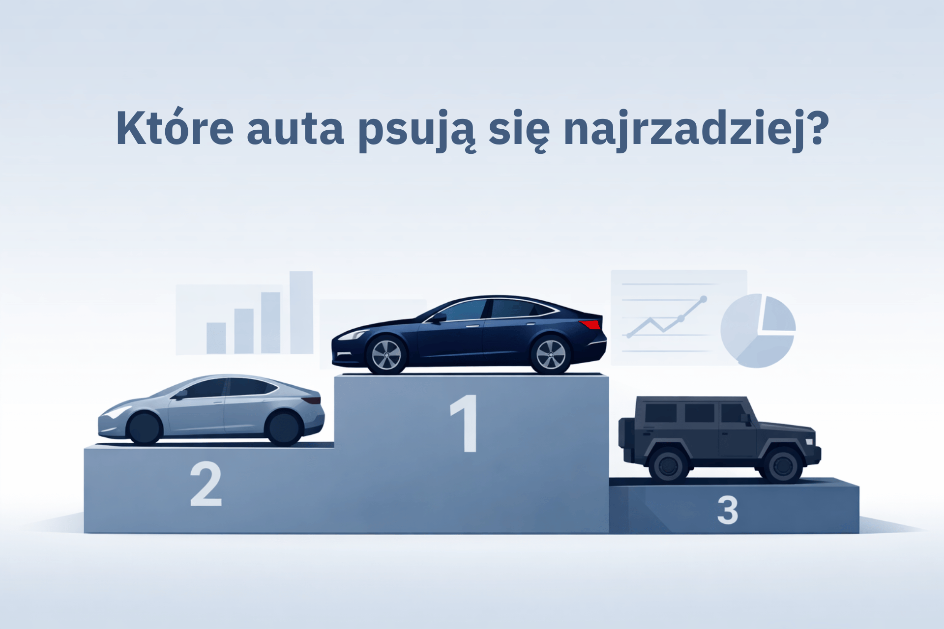 ranking niezawodności samochodów 2026